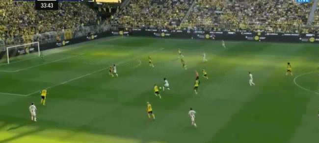 sdip, zbd, 分钟 sdip, zbd, 分钟