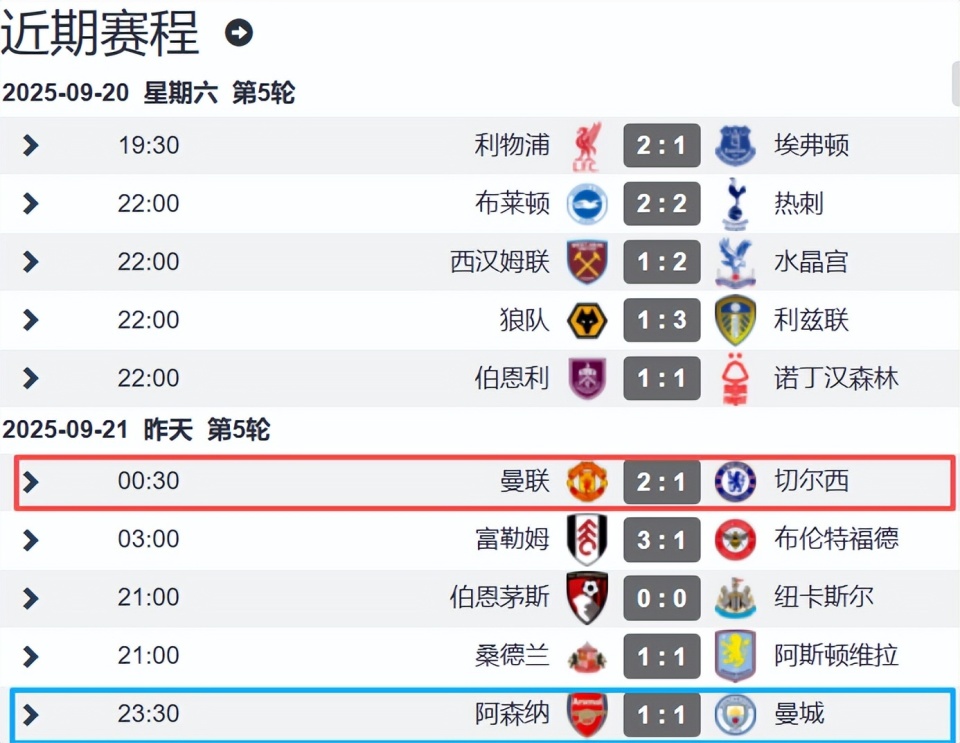 这是蓝军门, 还不及五连, 曼城和曼联