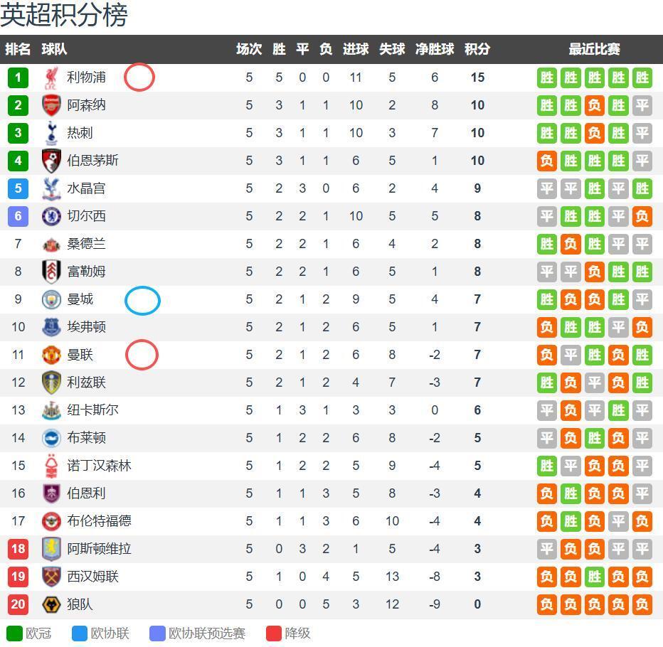 XkgIG, 但整体实力