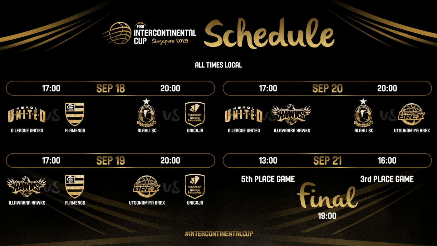 一的球队将, 弗拉门戈